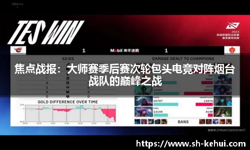 焦点战报：大师赛季后赛次轮包头电竞对阵烟台战队的巅峰之战